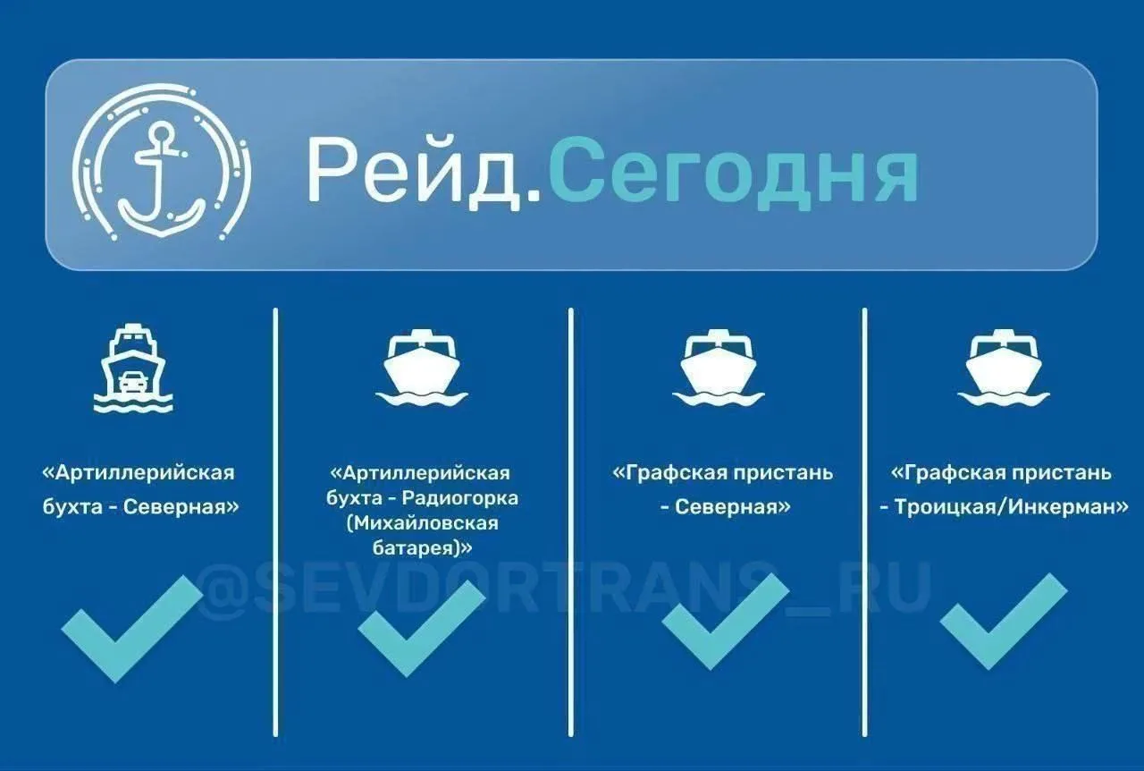 ✅✅✅✅Рейд Открыт.