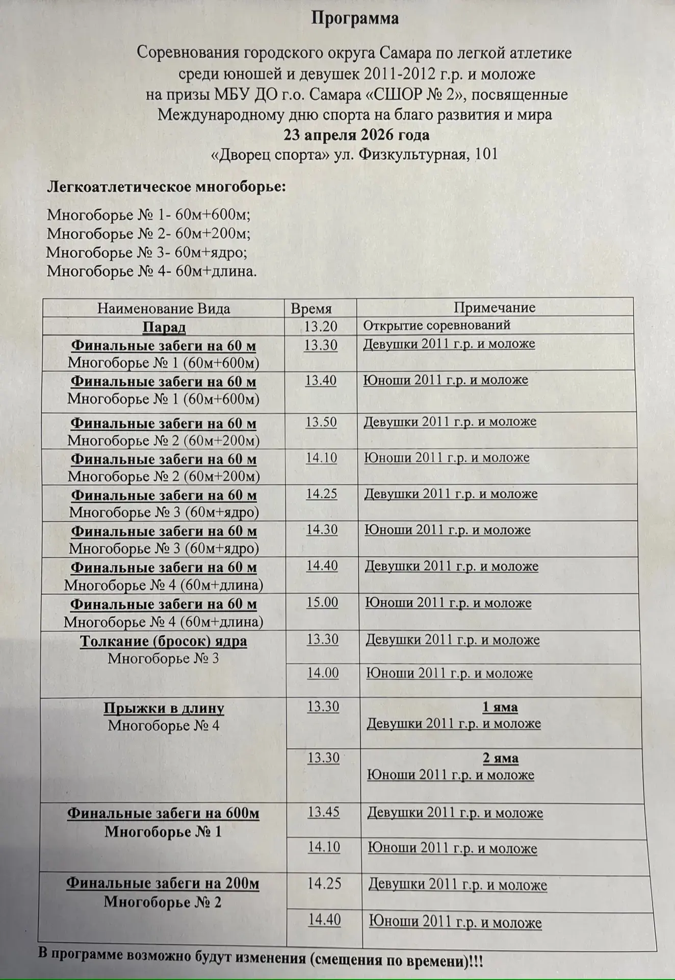 Медиа публикации