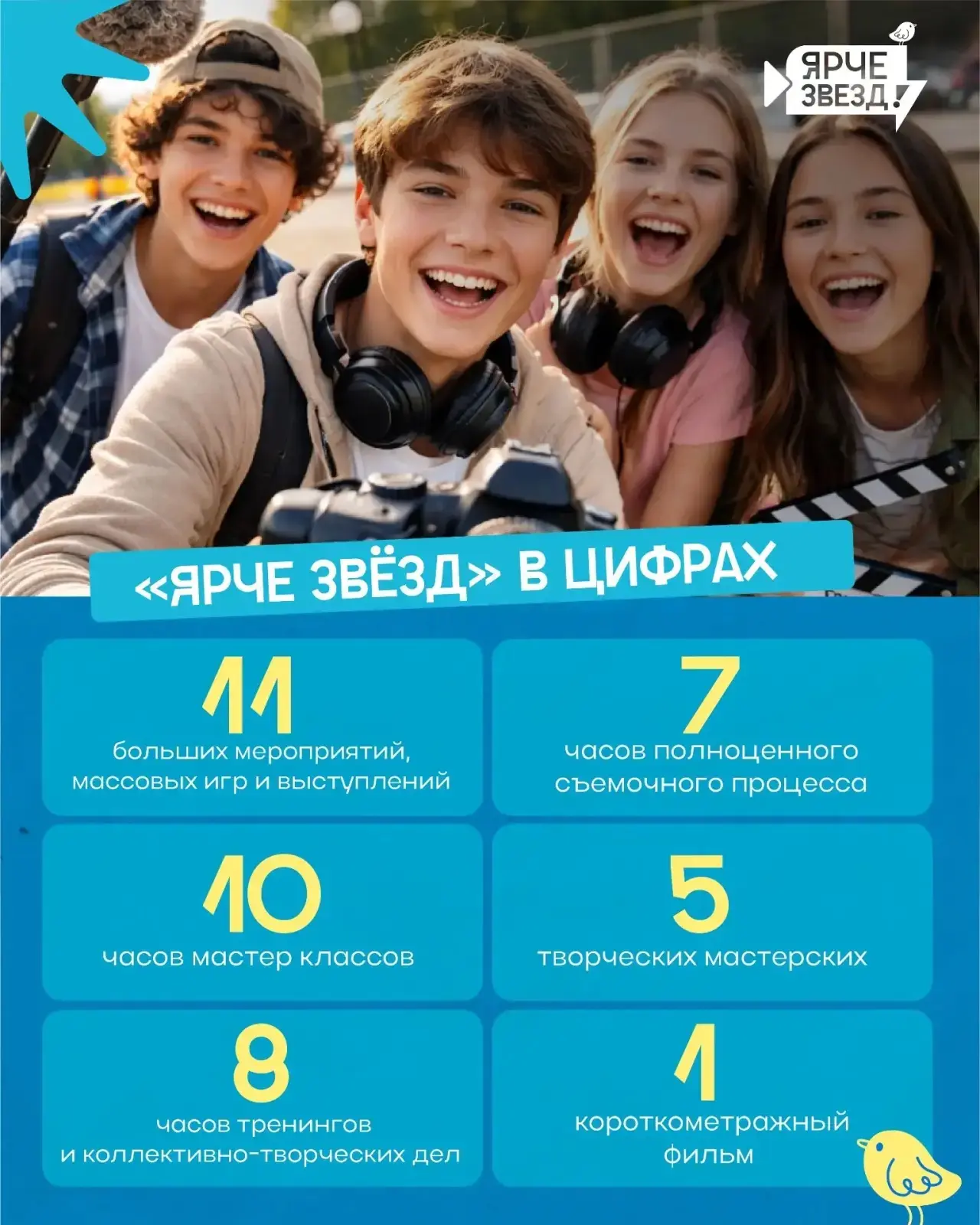 Добрый день! 👋  "ЯРЧЕ ЗВЕЗД" - это новый образовательный проект на базе МБОУ ОЦ "Содружество" 🌟  Мы 