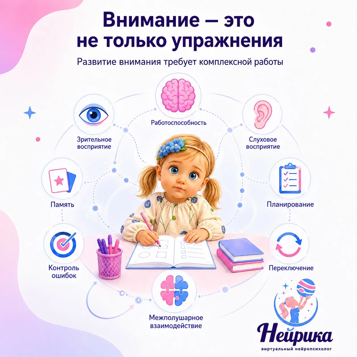 Перед тем как купить очередной сборник «100 упражнений на внимание», стоит задать себе один вопрос.
