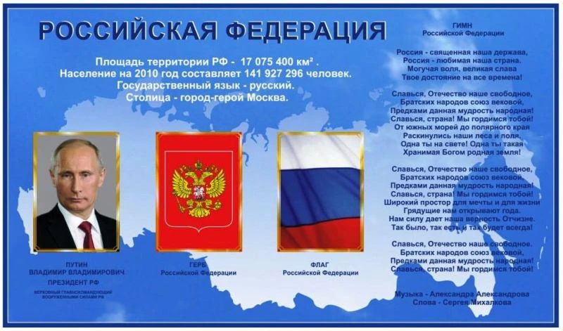 🇷🇺«Что можно рассказать детям о государственной                           символике»❗