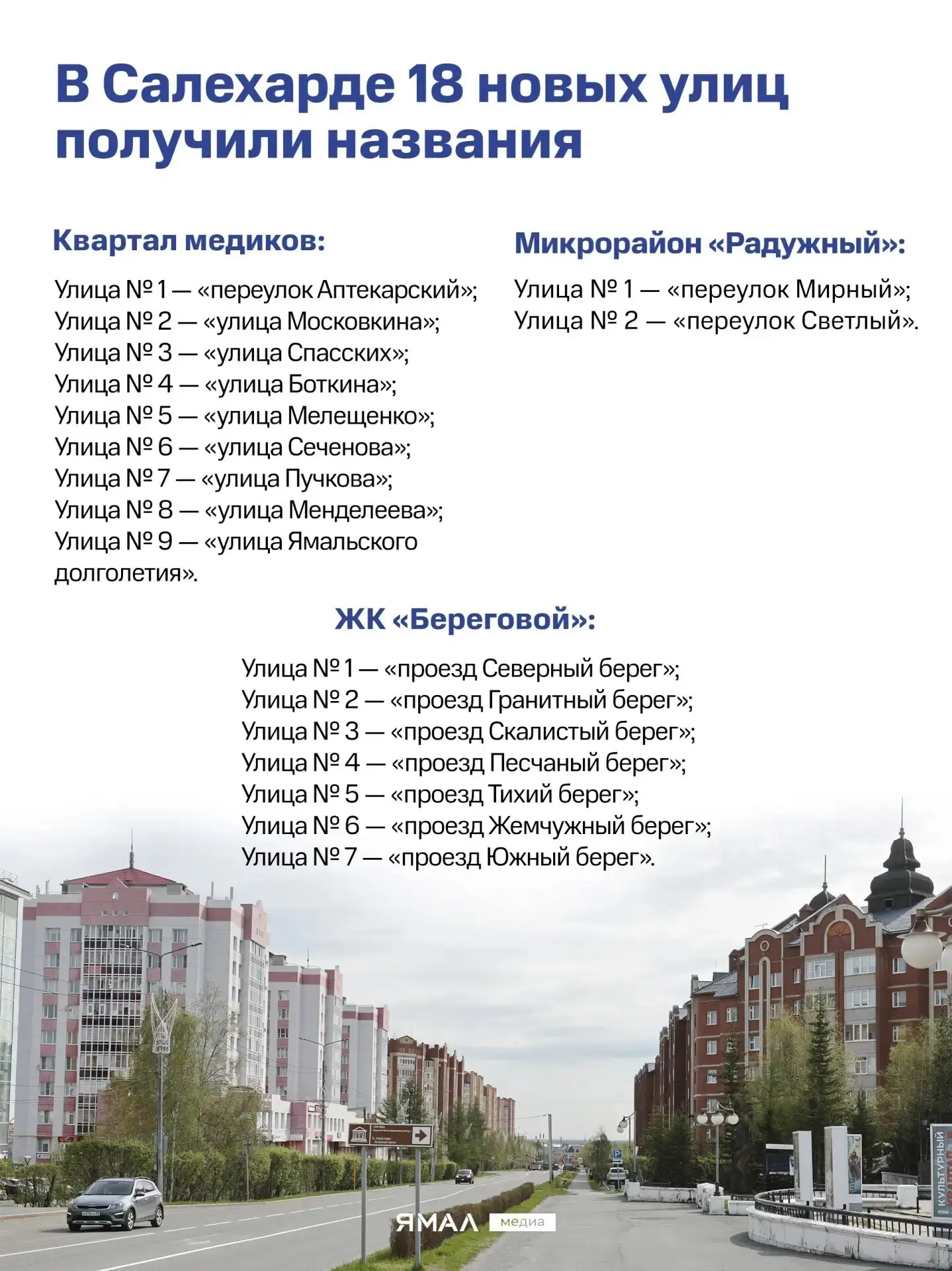 В Салехарде официально присвоили названия 18 новым улицам в трёх частях города. Фраза: «Я живу на Ск