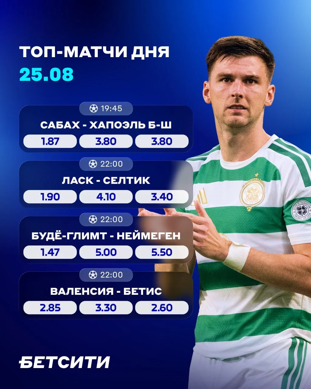 🔝 Футбольный вторник: Лига чемпионов и Примера!
