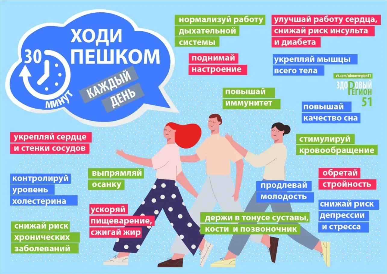 С 8 по 14 июня 2026 года проходит Неделя информирования о важности физической активности.   Весёлая 