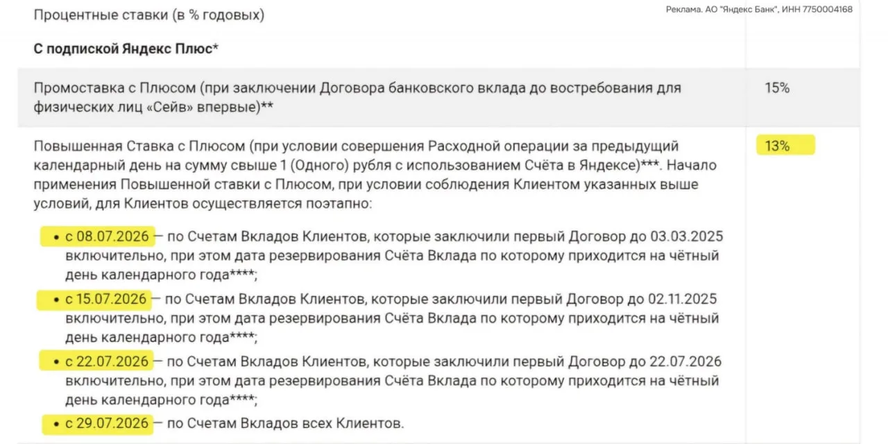🟠 Изменения по НС: 14% в Абсолюте, 13% в Яндексе но с условием