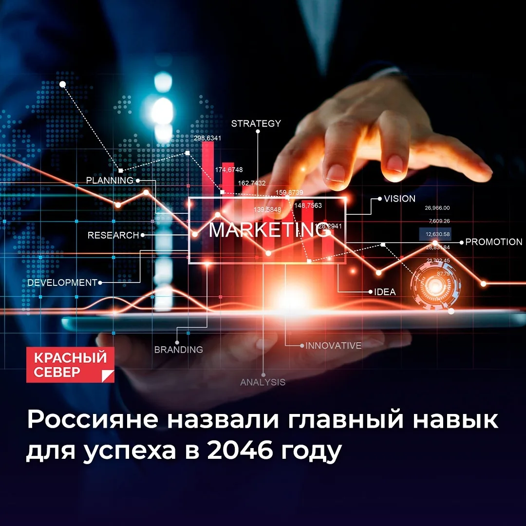 Россияне рассказали, какие навыки и решения сегодня могут помочь добиться успеха через ...