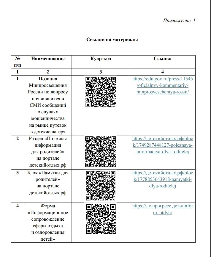 Полезная информация для родителей по оздоровлению детей