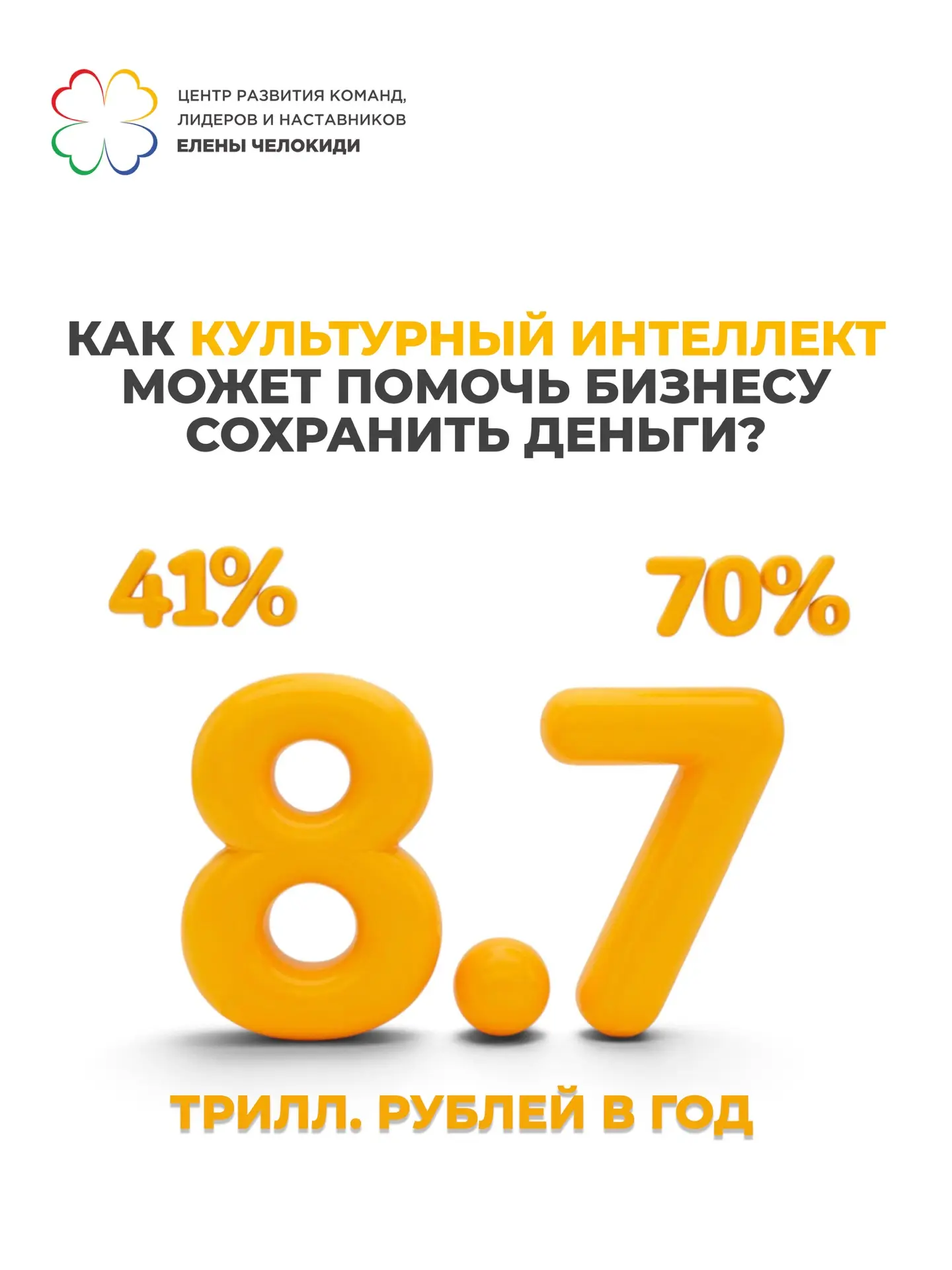 Как культурный интеллект помогает бизнесу не терять деньги