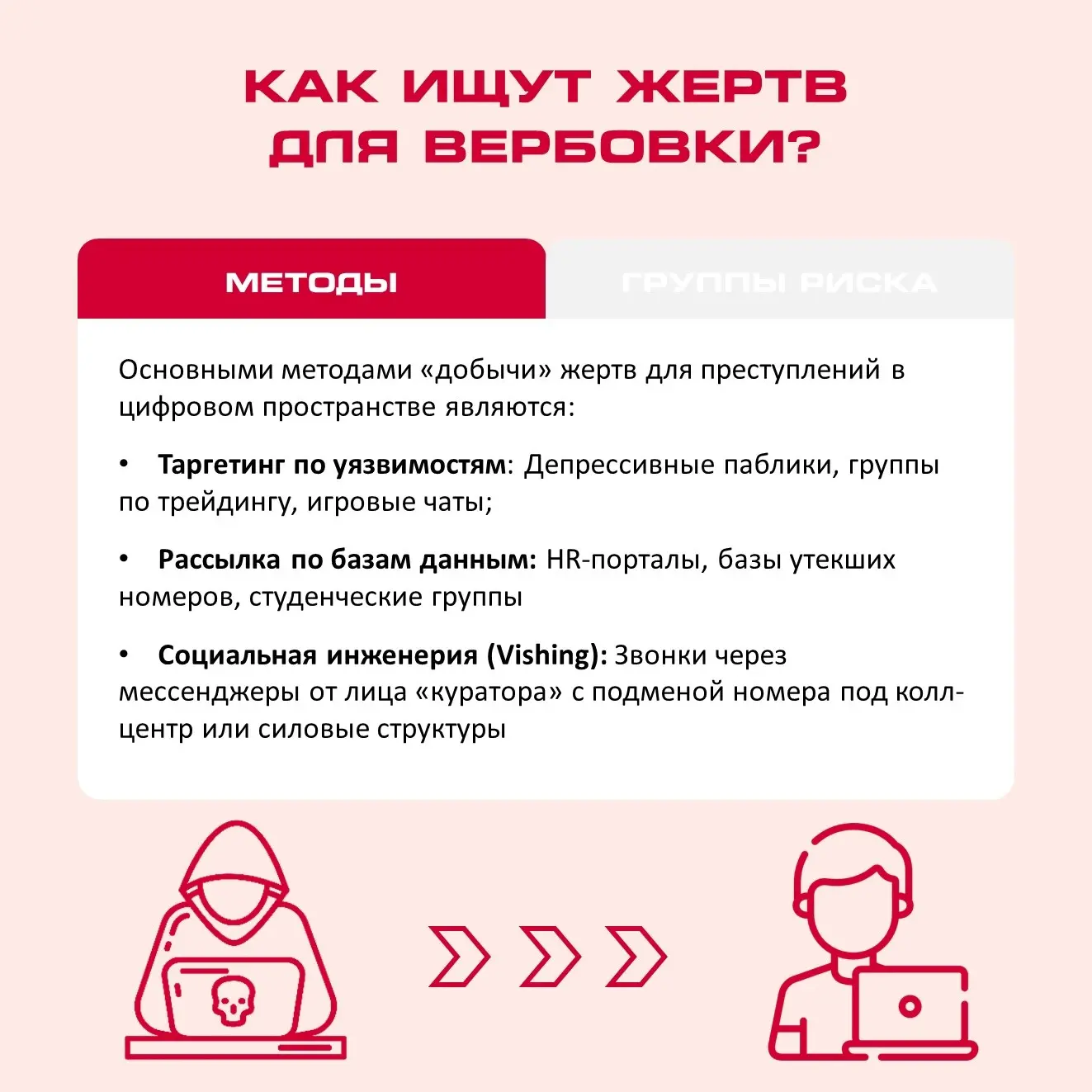 Изображение 3 к публикации «Крымский филиал РГУП им. В.М. Лебедева»