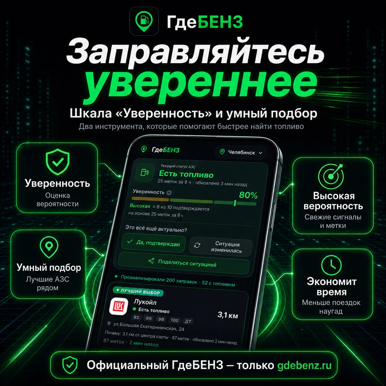 ⛽️ ВАЖНО: Как пользоваться ГдеБЕНЗ правильно: шкала «Уверенность» и умный подбор