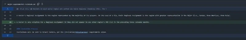 😳 Valve запретила смену региона за 3 месяца до мажора