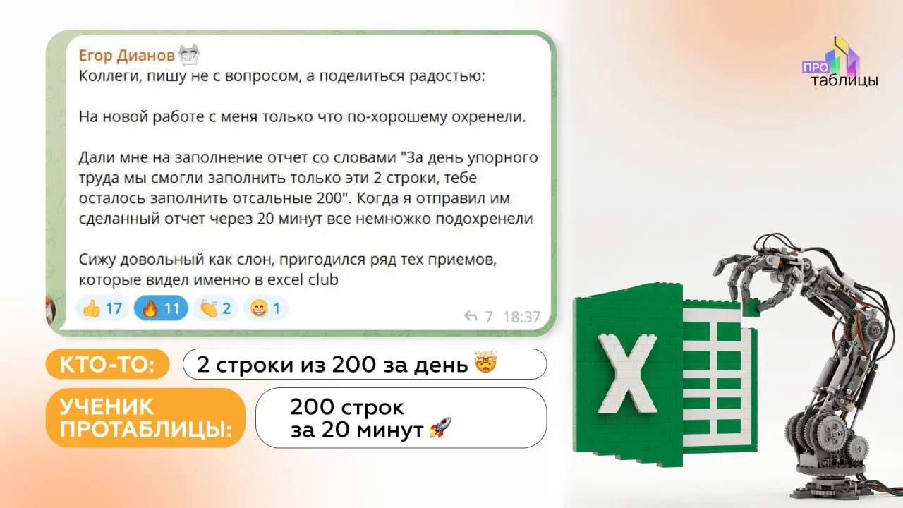 «За день смогли заполнить только 2 строки. Тебе осталось ещё 200» 😅