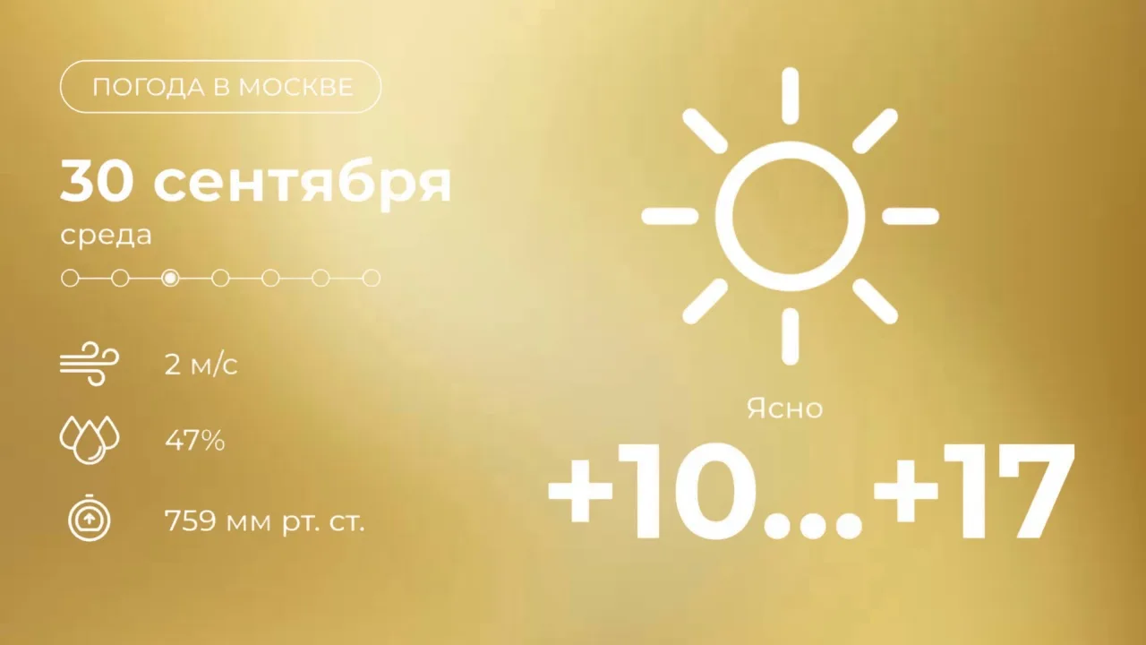 ДОБРОЕ УТРО! ☕️