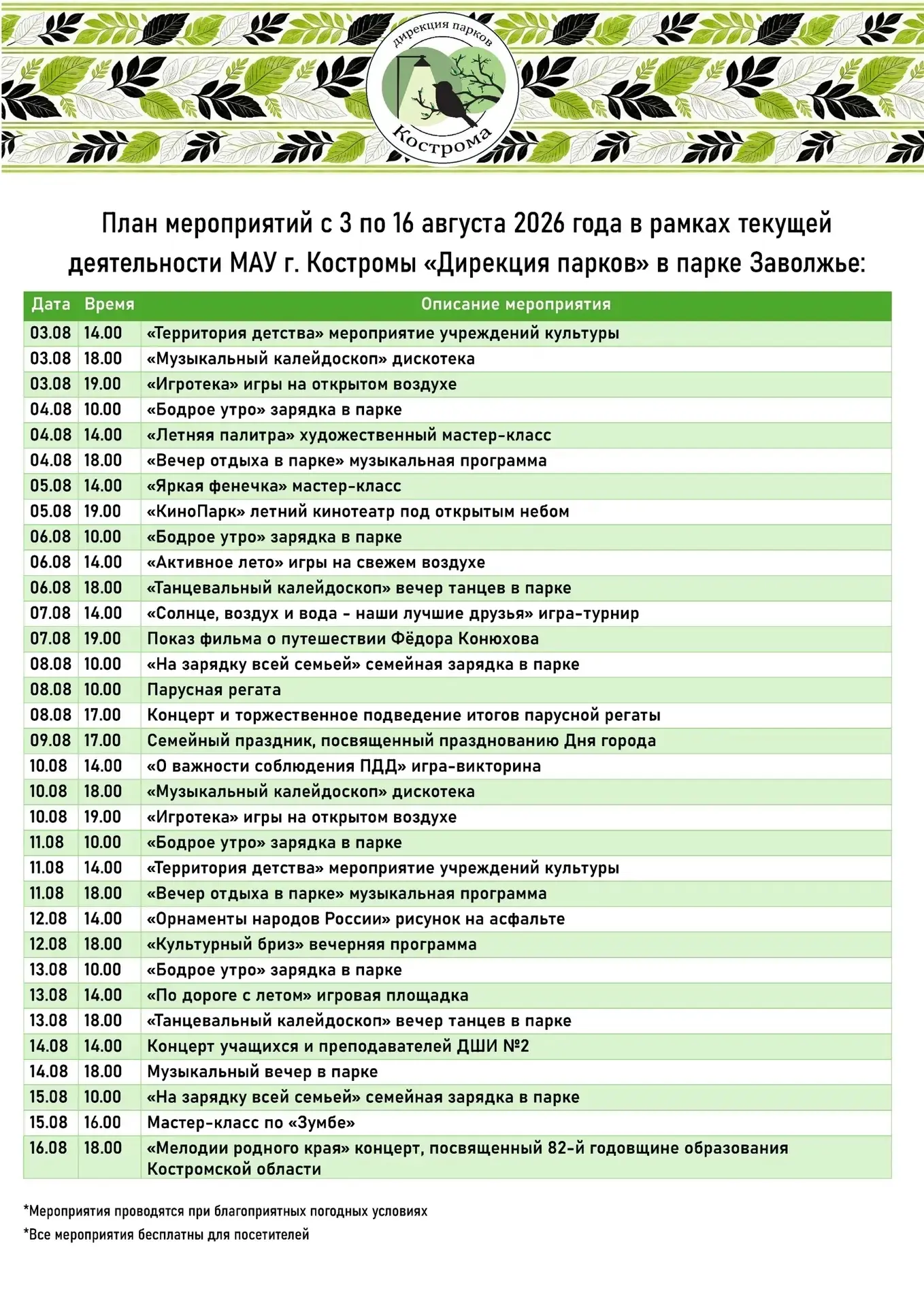 Медиа публикации