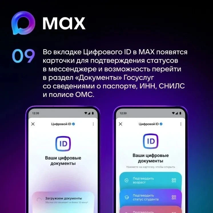 Цифровой ID в МАКС вместо бумажных документов? Давайте разбираться!  Действительно, цифровой ID в МА