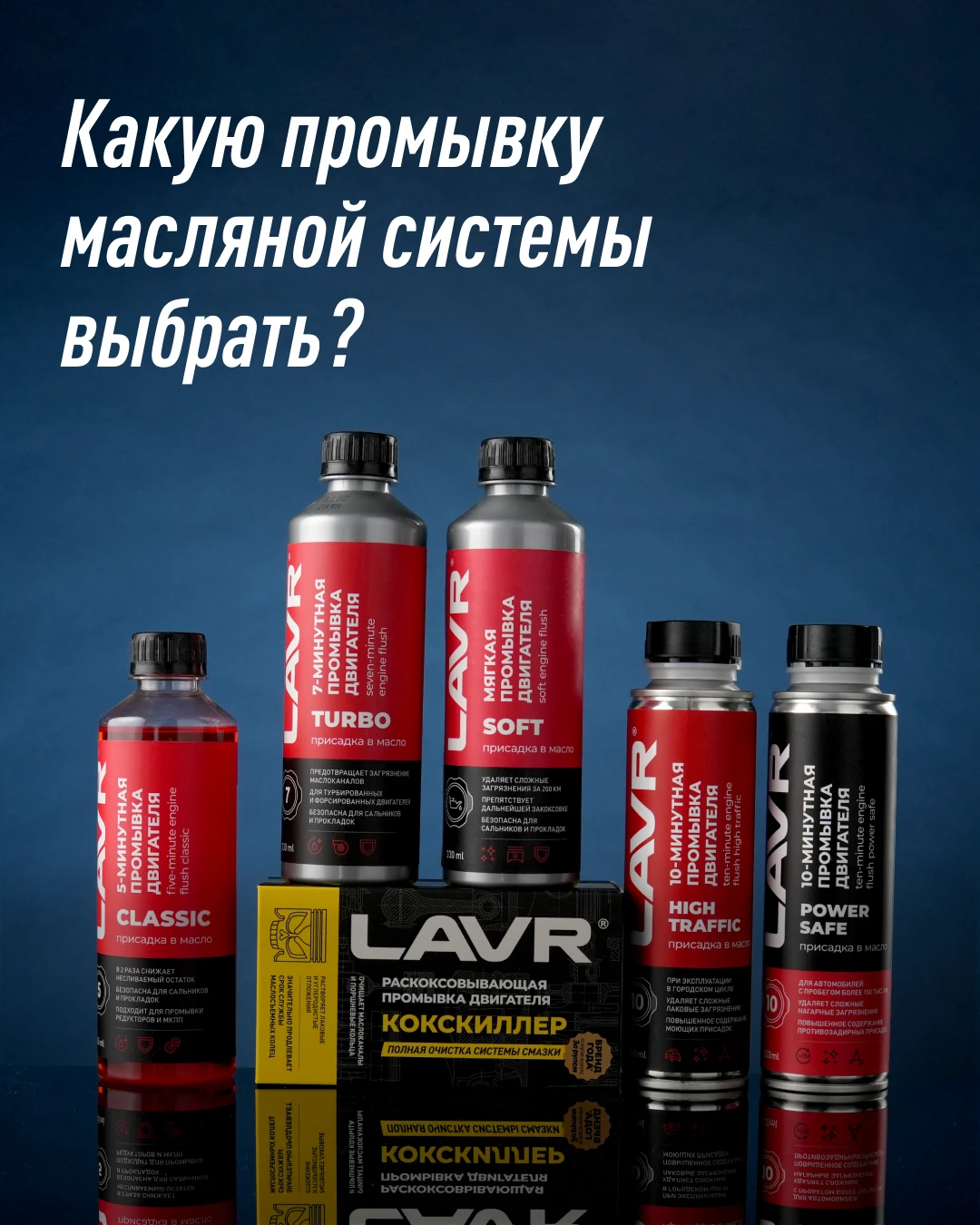 🛢️ Как подобрать промывку двигателя?