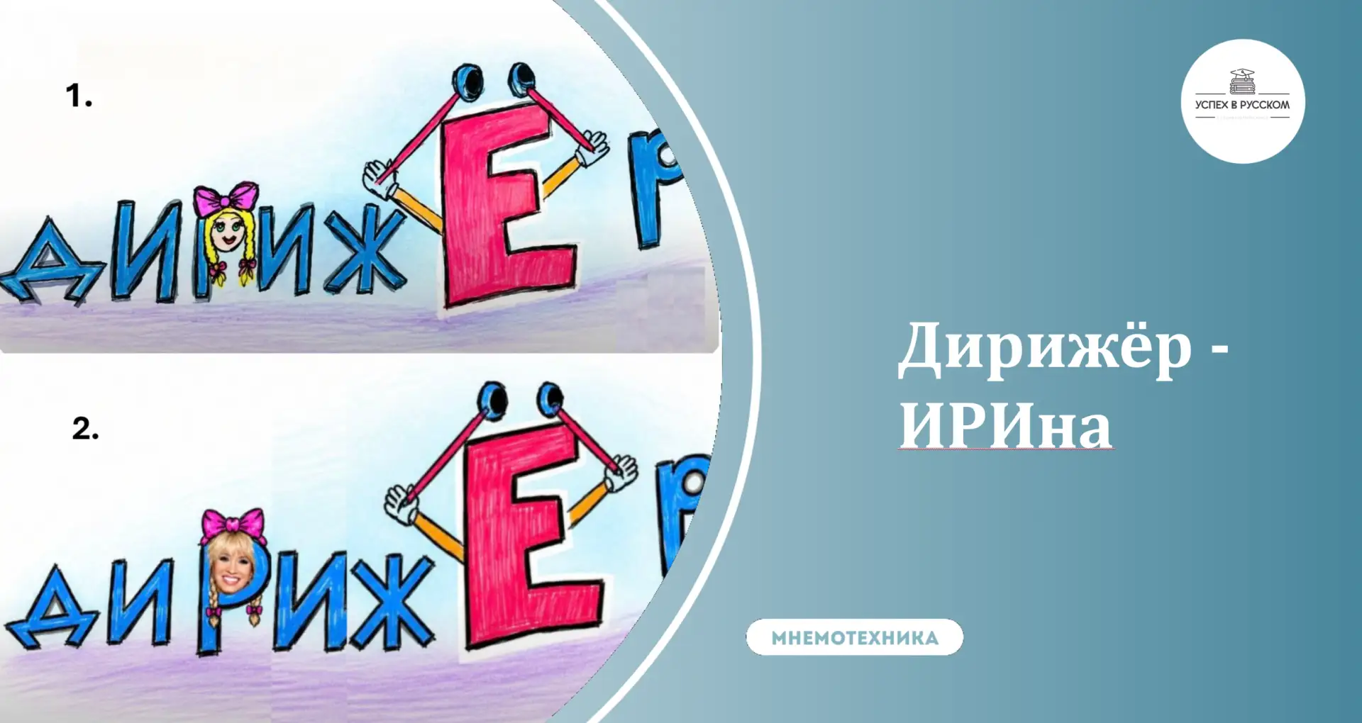 Как запомнить правописание слова "дИРИжёр"❓