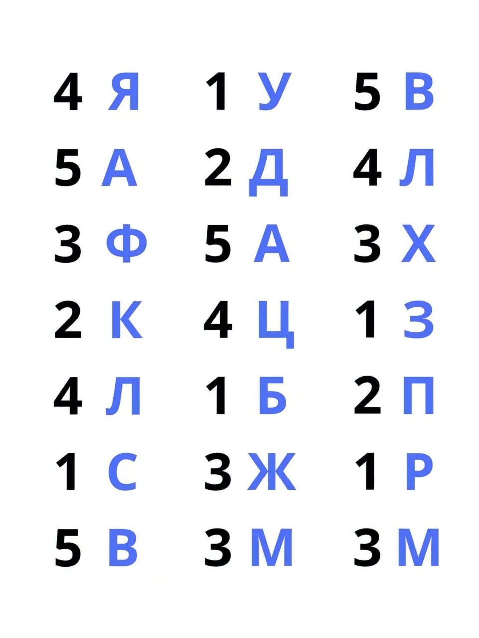 «Буквы-цифры» 📂