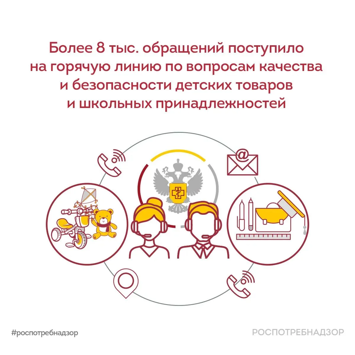 С 10 по 21 августа на всей территории России работала тематическая горячая линия Роспот...