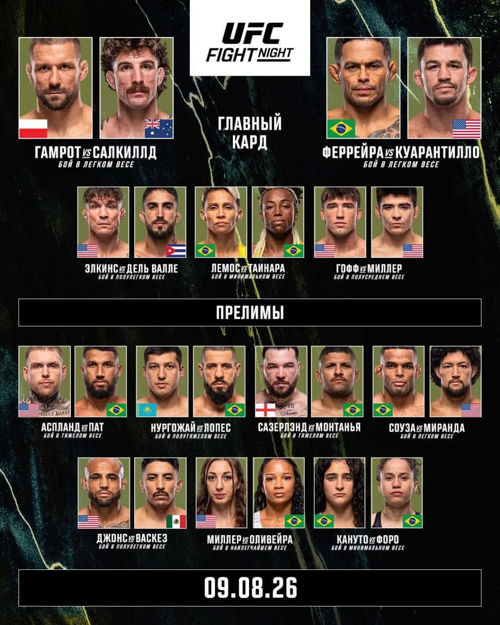 Актуальный полный кард предстоящего турнира UFC Fight Night: Гамрот vs Салкиллд

00:00 (мск) - Начал