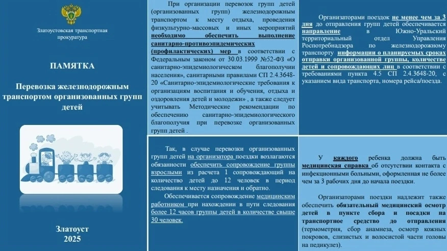 Златоустовская транспортная прокуратура разъясняет правила перевозки железнодорожным тр...