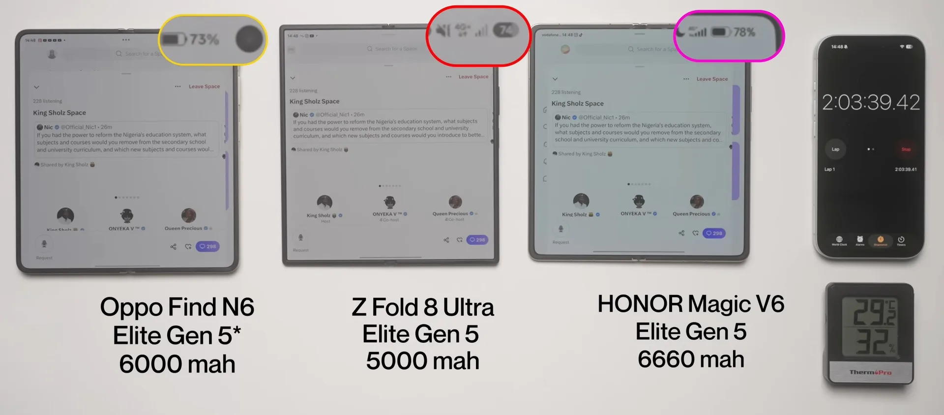 Раскладушки Samsung проигрывают китайцам по автономности

Galaxy Z Fold8 Ultra впервые получил кремн