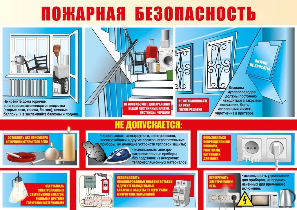 Пожарная безопасность - это комплекс мер, направленных на предотвращение возникновения пожаров, мини
