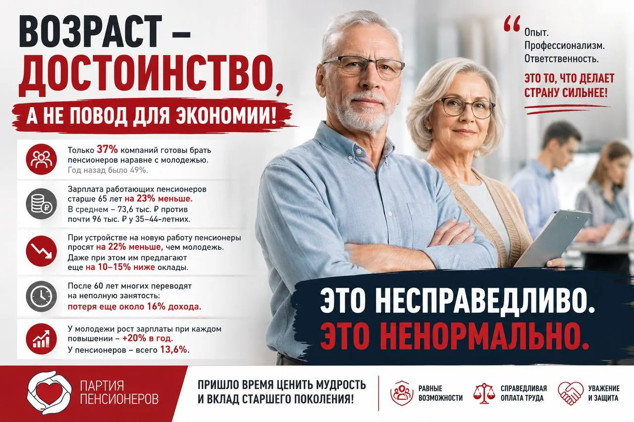 ❌ Возрастная дискриминация на рынке труда становится нормой. Это - #НЕнормально!

Сегодня только 37%