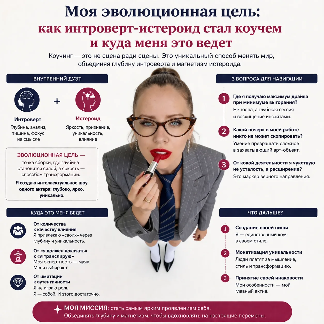 #Зарисовки