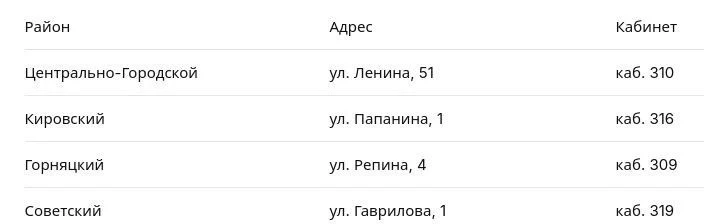 Вниманию жителей города!