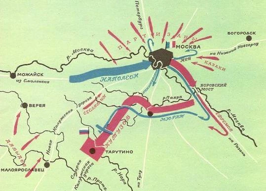 3 октября 1812 года, завершив Тарутинский маневр, русские войска расположились у села Т...
