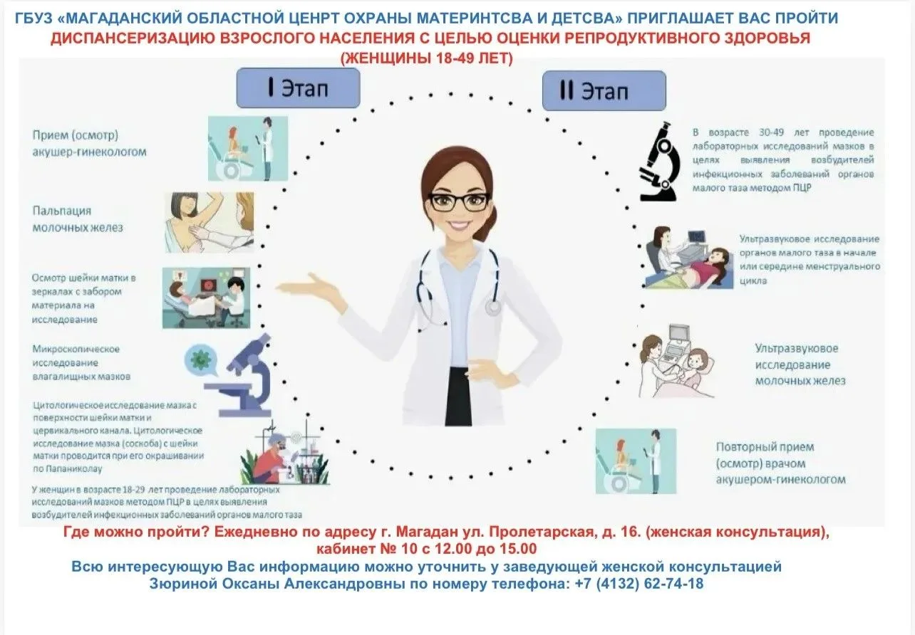 🏥 Репродуктивное здоровье: что важно знать о диспансеризации