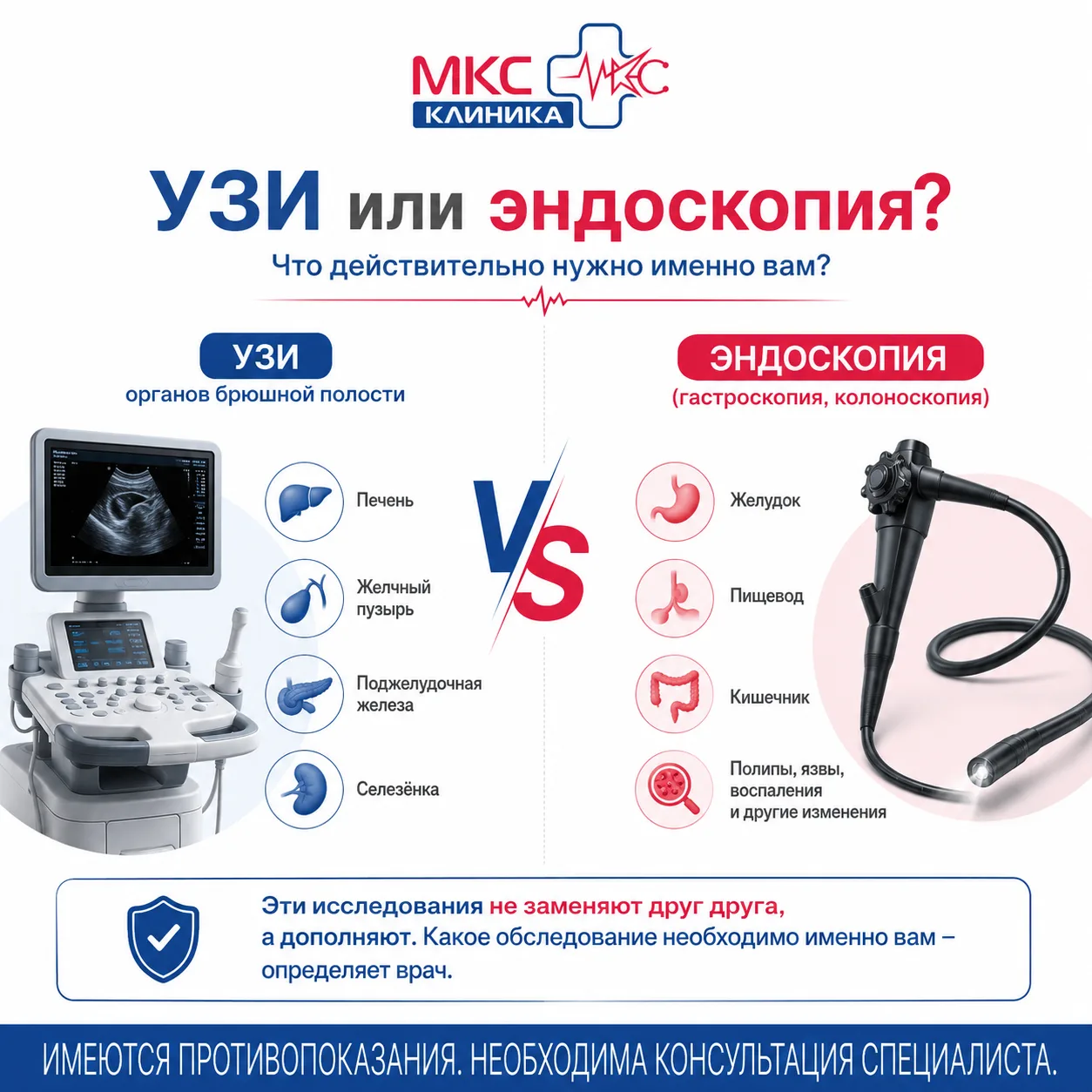 УЗИ или эндоскопия: что выбрать?