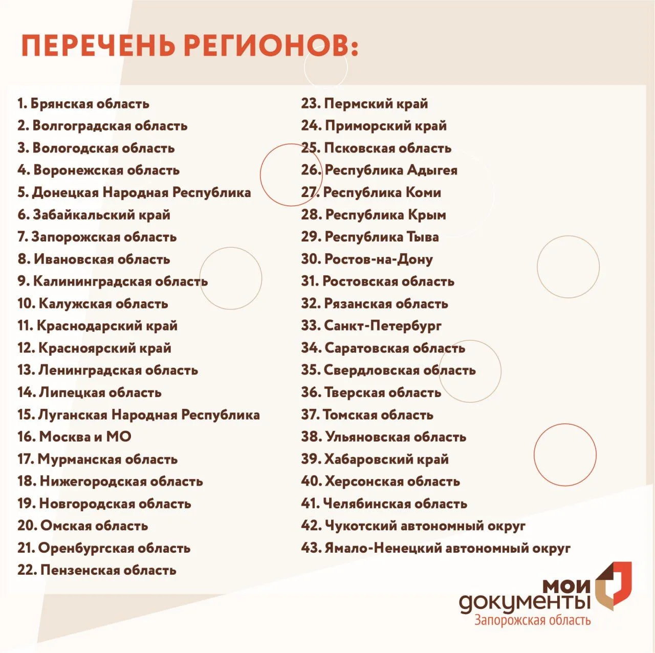О регистрации объектов недвижимости, расположенных на новых территориях Российской Федерации  Подать
