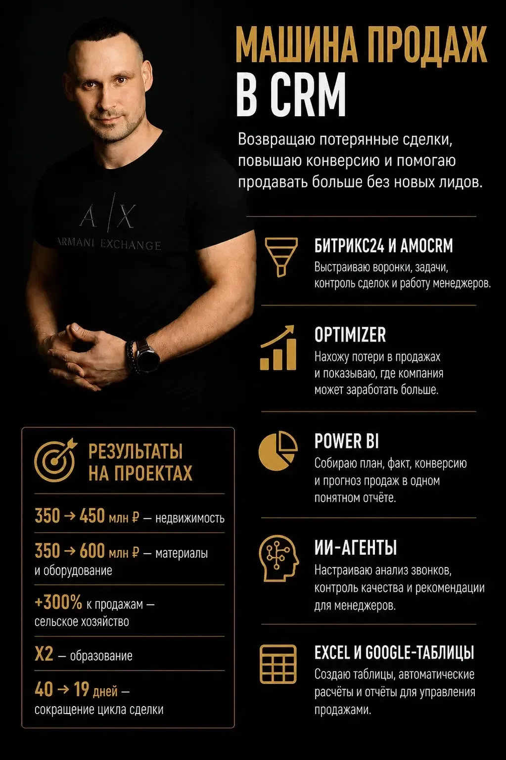 Сделки зависли. Менеджеры забыли перезвонить. Отказников похоронили. CRM превратилась в...