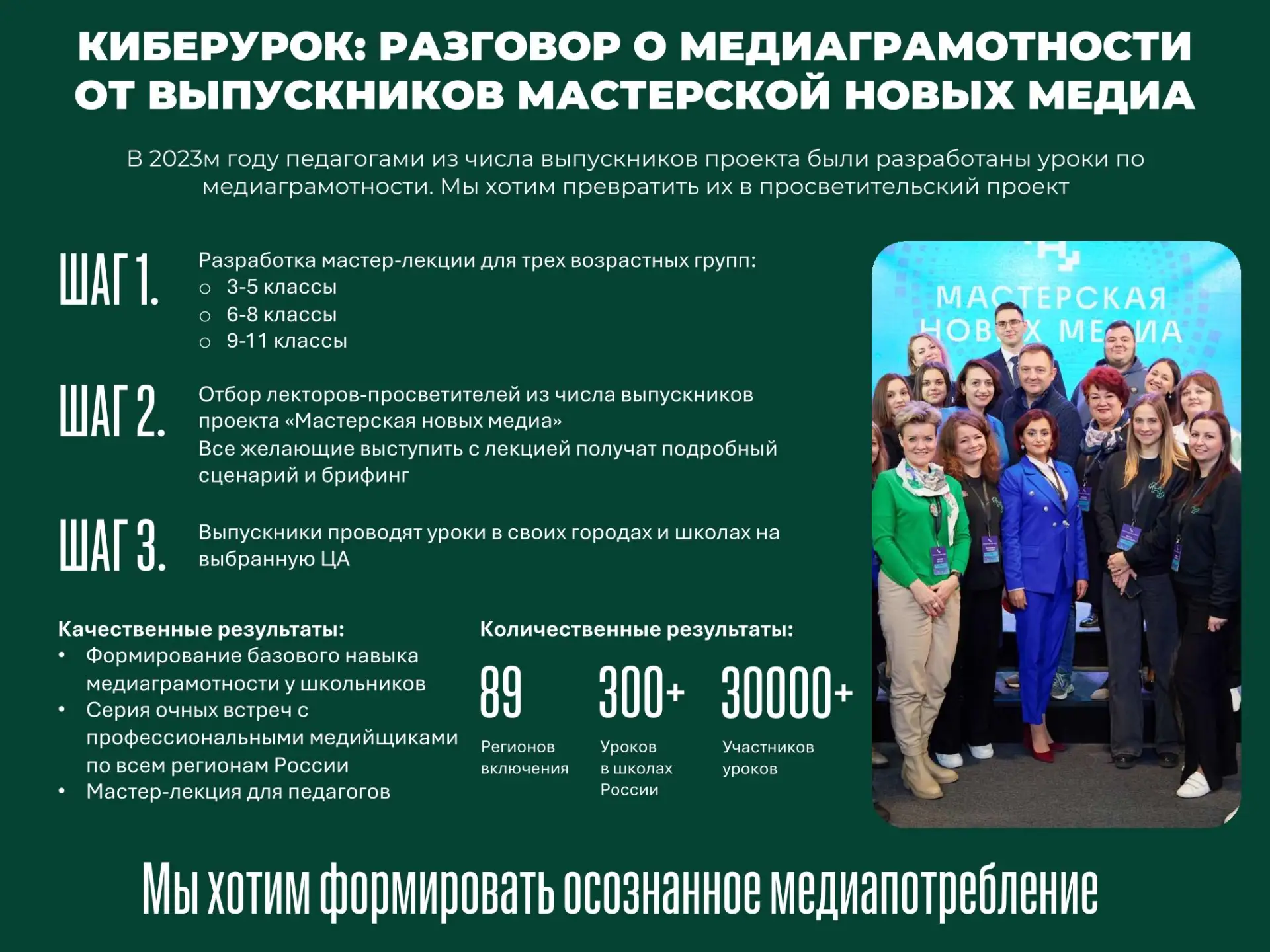 Изображение 3 к публикации «Управление образования Администрации Шахтерского муниципального округа»