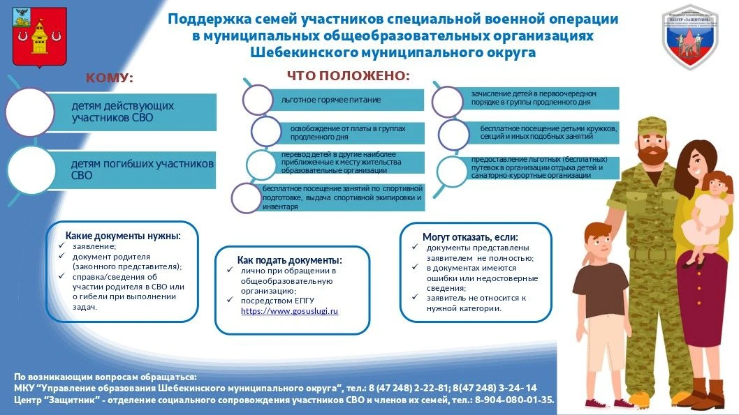 Уважаемые шебекинцы!

Сегодня рассказываем о поддержке семей участников СВО в муниципальных общеобра