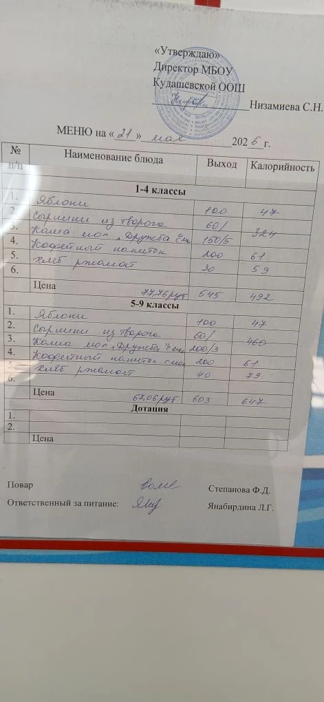 21 мая 2026 года в МБОУ Кудашевской ООШ прошел родительский контроль качества питания. ...