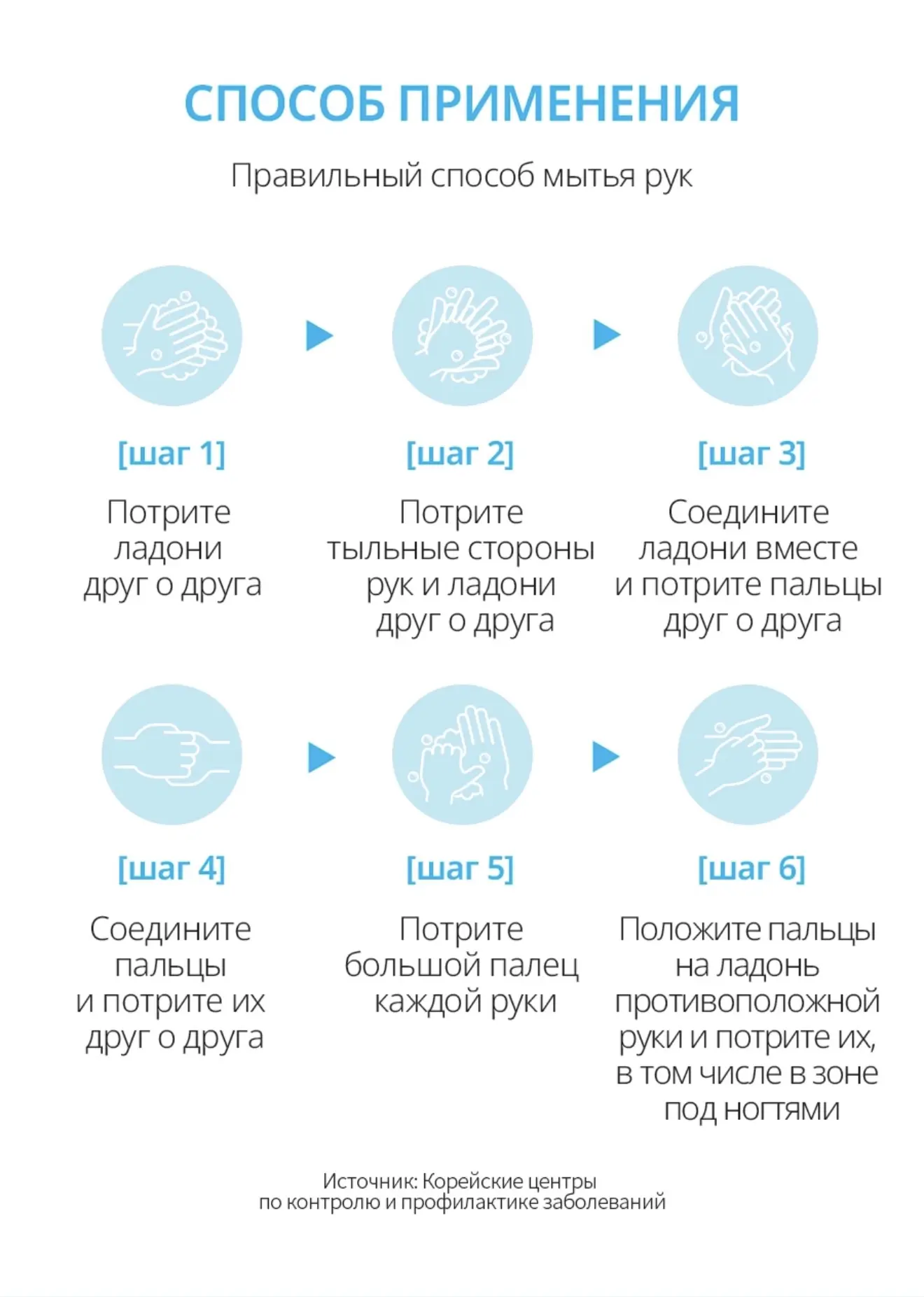 Цена
