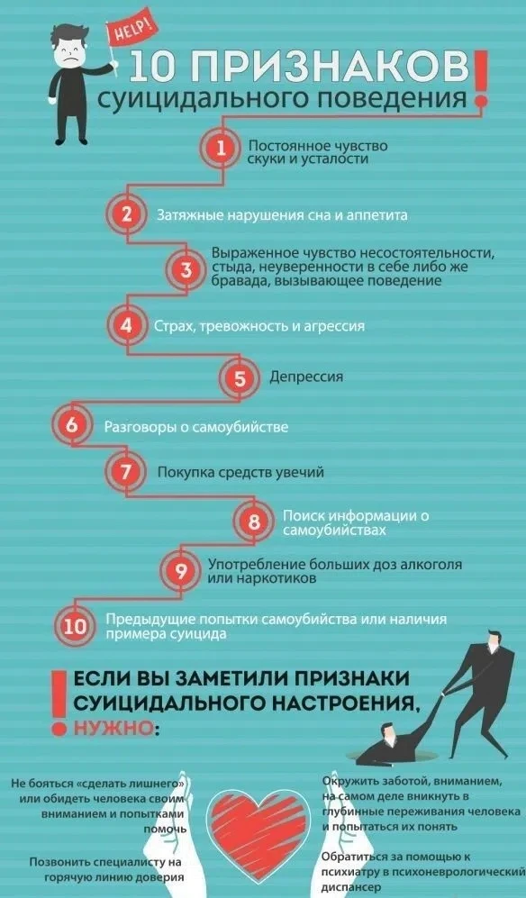 10 сентября - Всемирный день предотвращения самоубийств.
