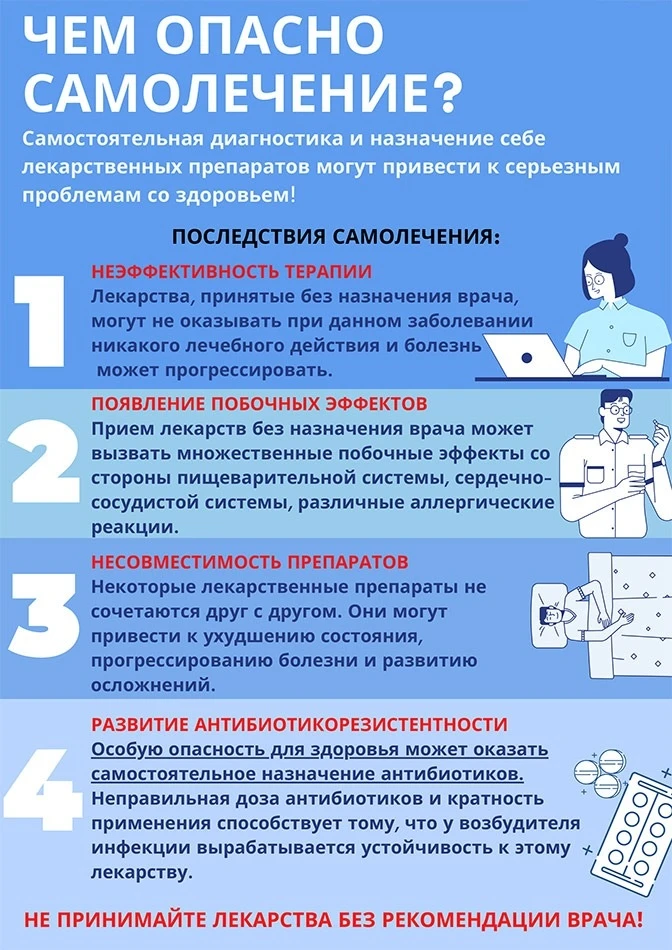 🏥 Самолечение: это не про заботу, это про риск