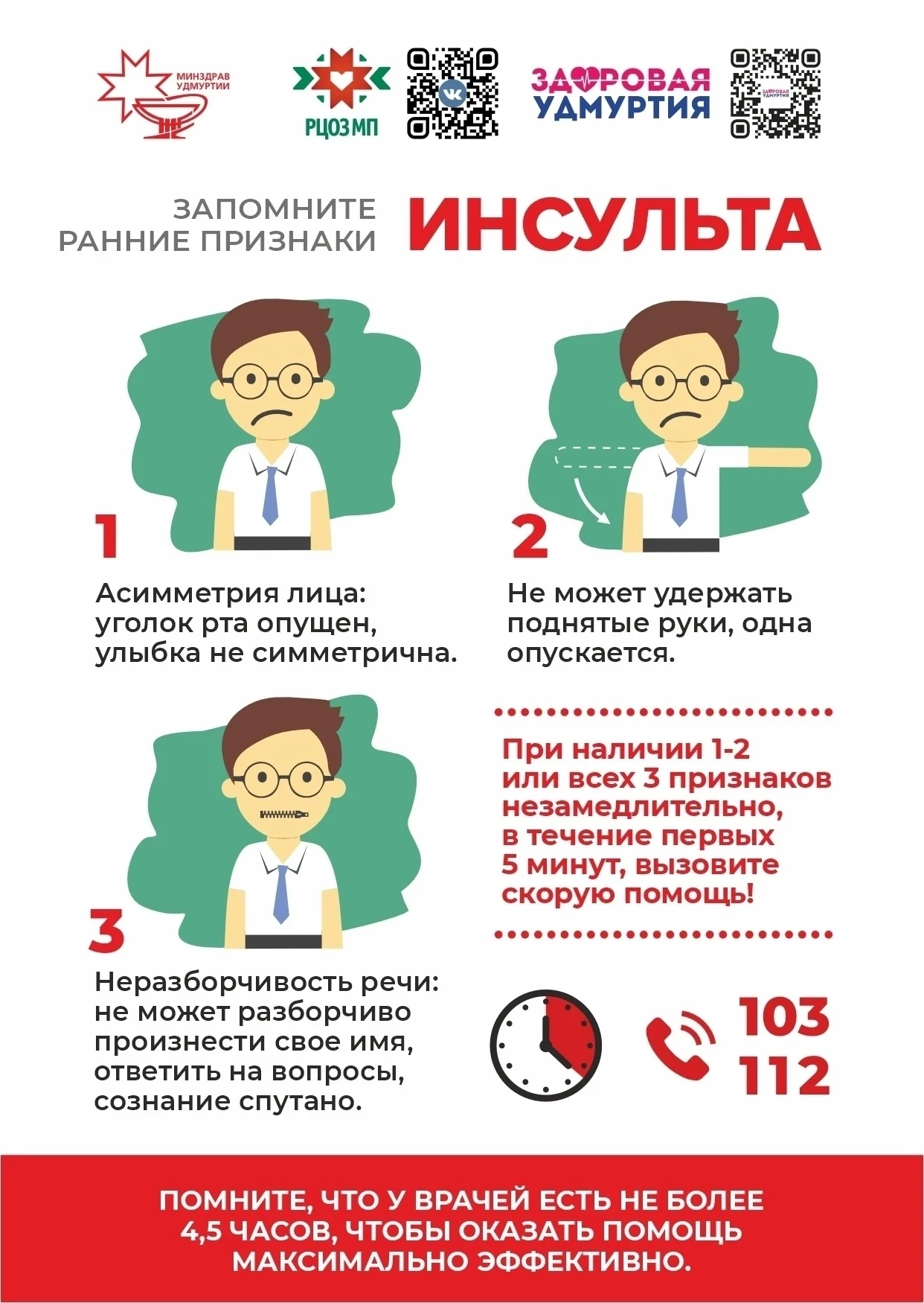 ✅☝Как определить инсульт.