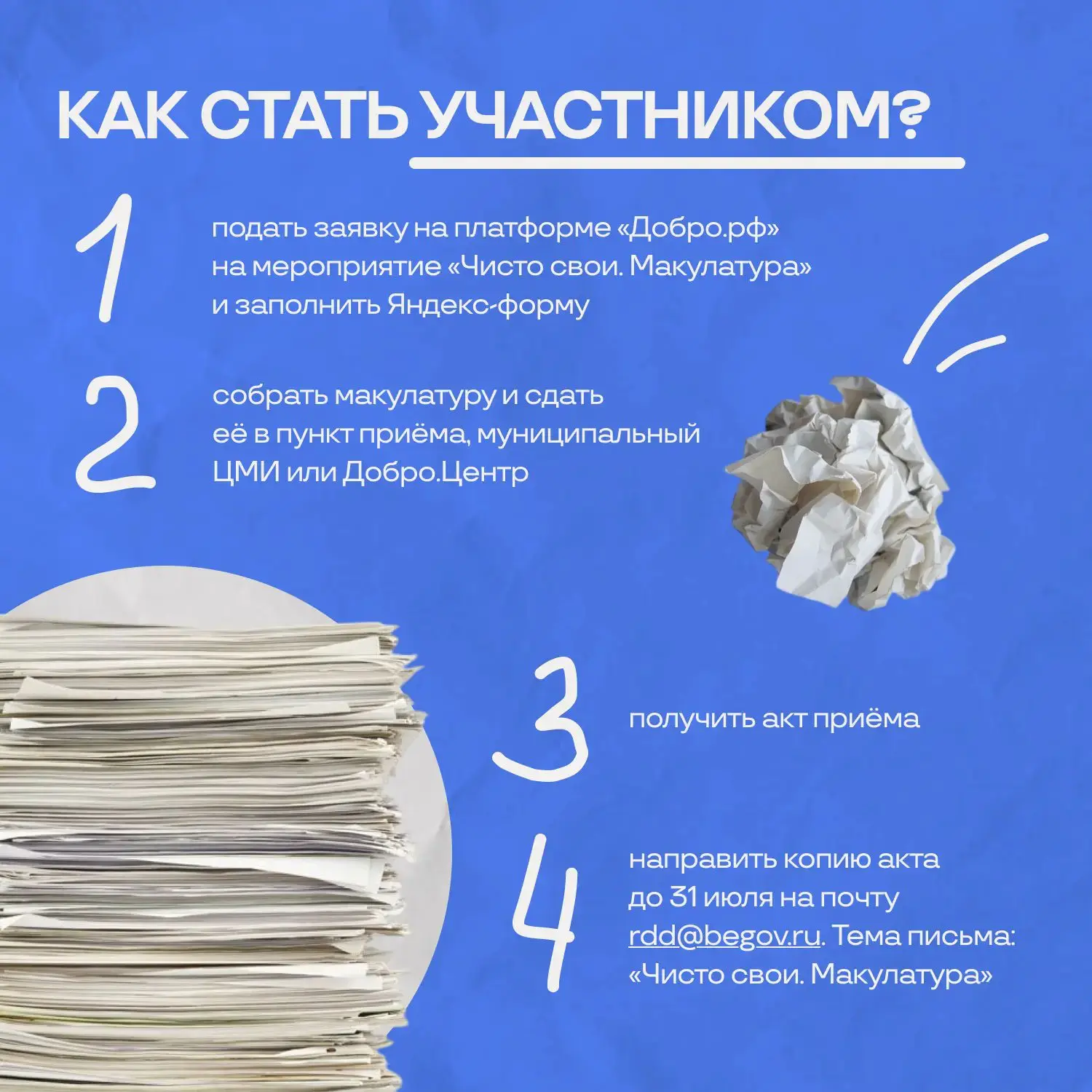 Медиа публикации