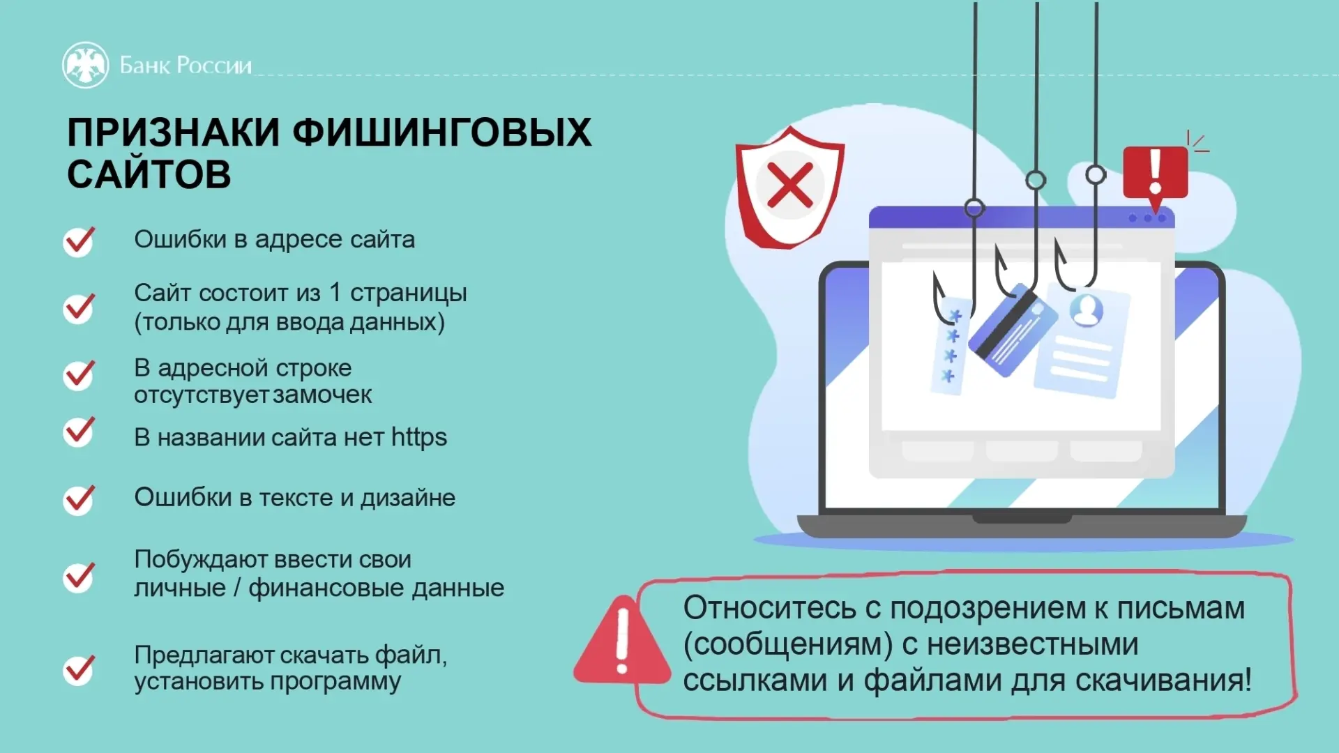 🗒Алгоритм действий в случае ввода данных банковской карты на фишинговом сайте