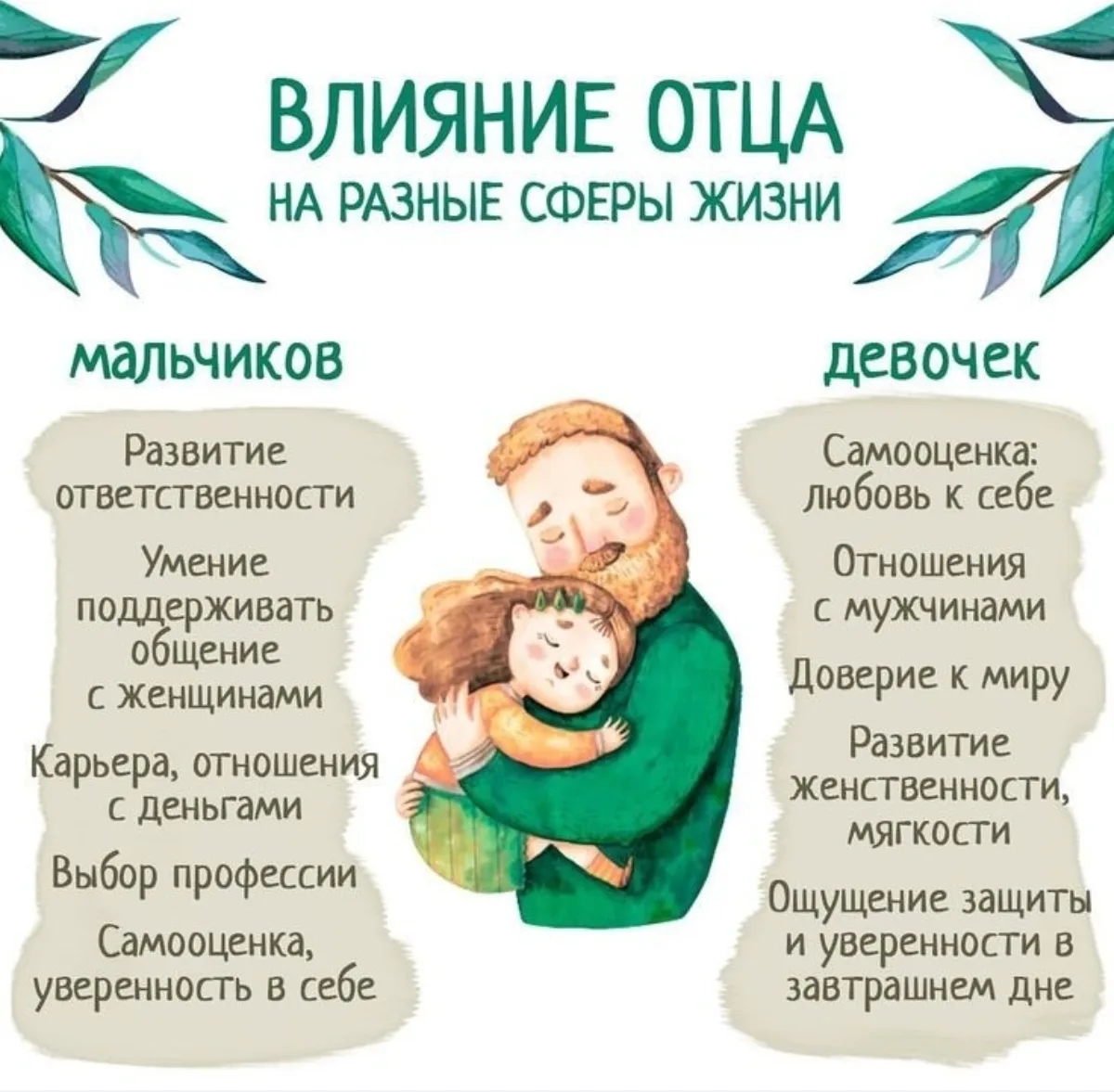 Папа — это больше, чем просто роль 🧑‍🧒
