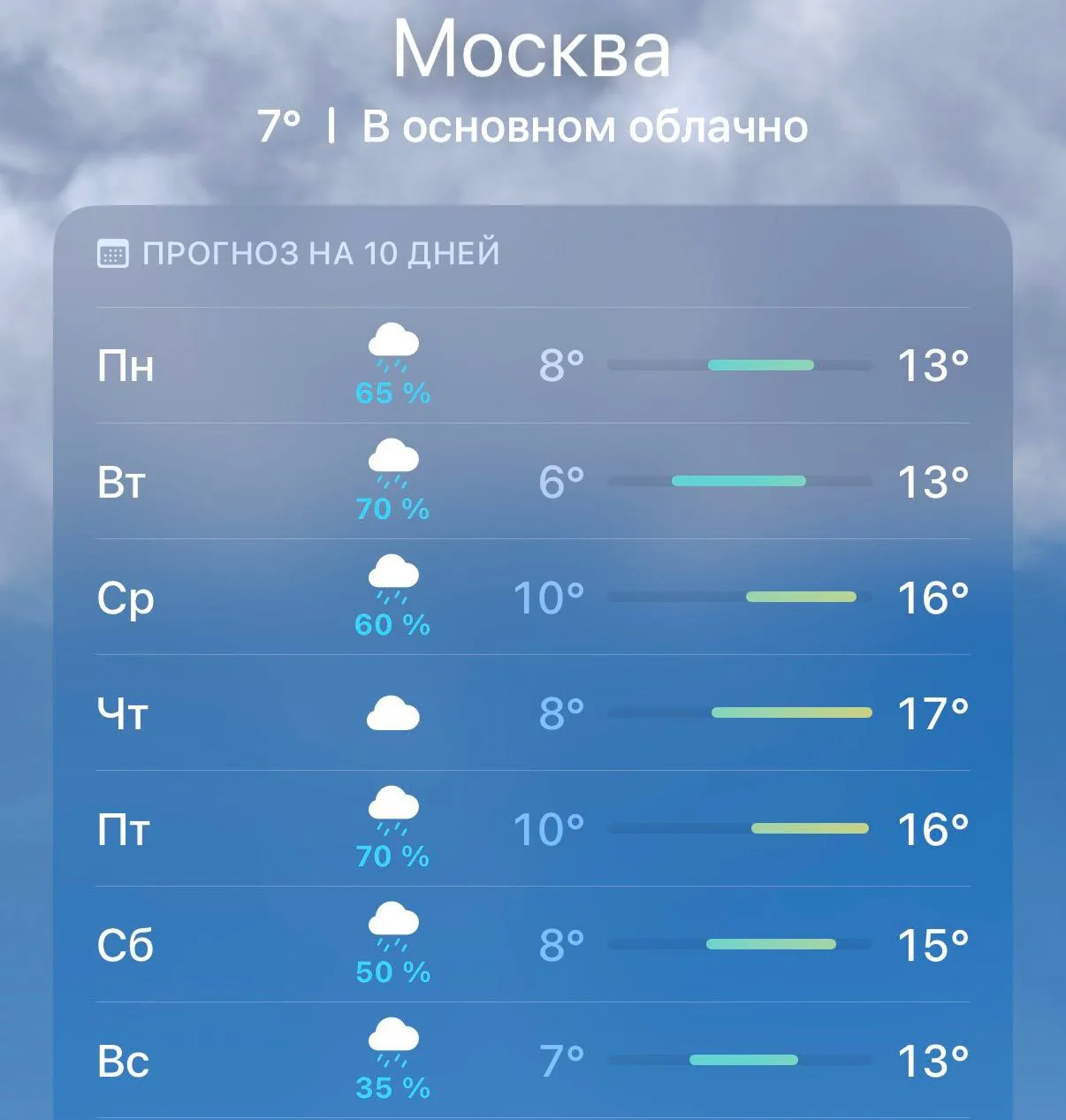 Москва готовится к дождливой неделе.