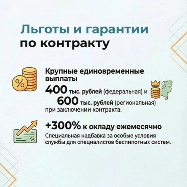 Войска беспилотных систем набирают бойцов.  Полная информация и сопровождение по тел.+79532801149