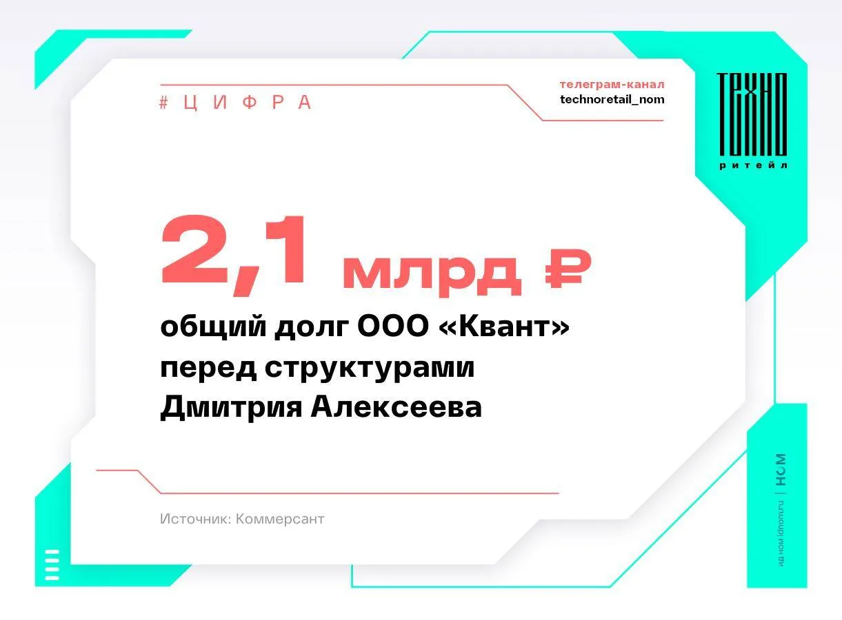 Изображение 1 к публикации «ТехноРитейл»