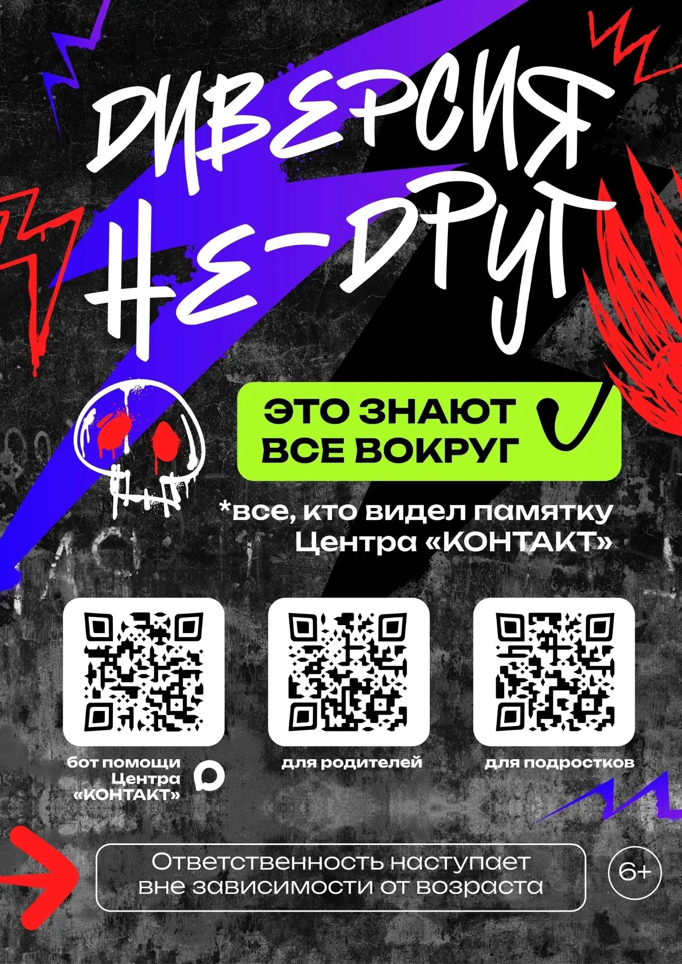 🆘 Ты не один. Помощь рядом. 
 
Центр «КОНТАКТ» разработал полезные памятки и плакаты, которые могут