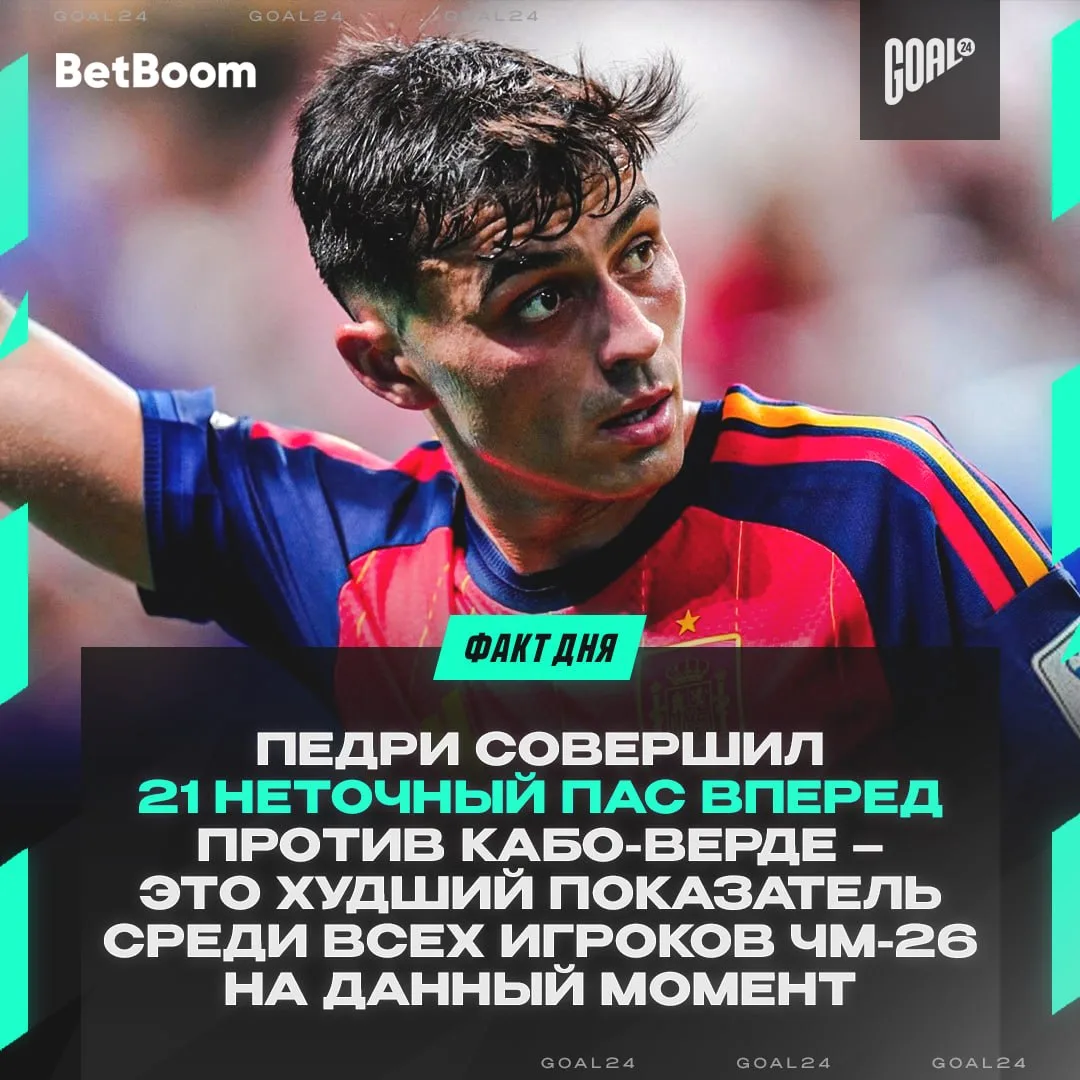 ❌ ПЕДРИ – ХУДШИЙ НА ЭТОМ ЧМ ПО ПАСАМ ВПЕРЕД

🏳 GOAL24